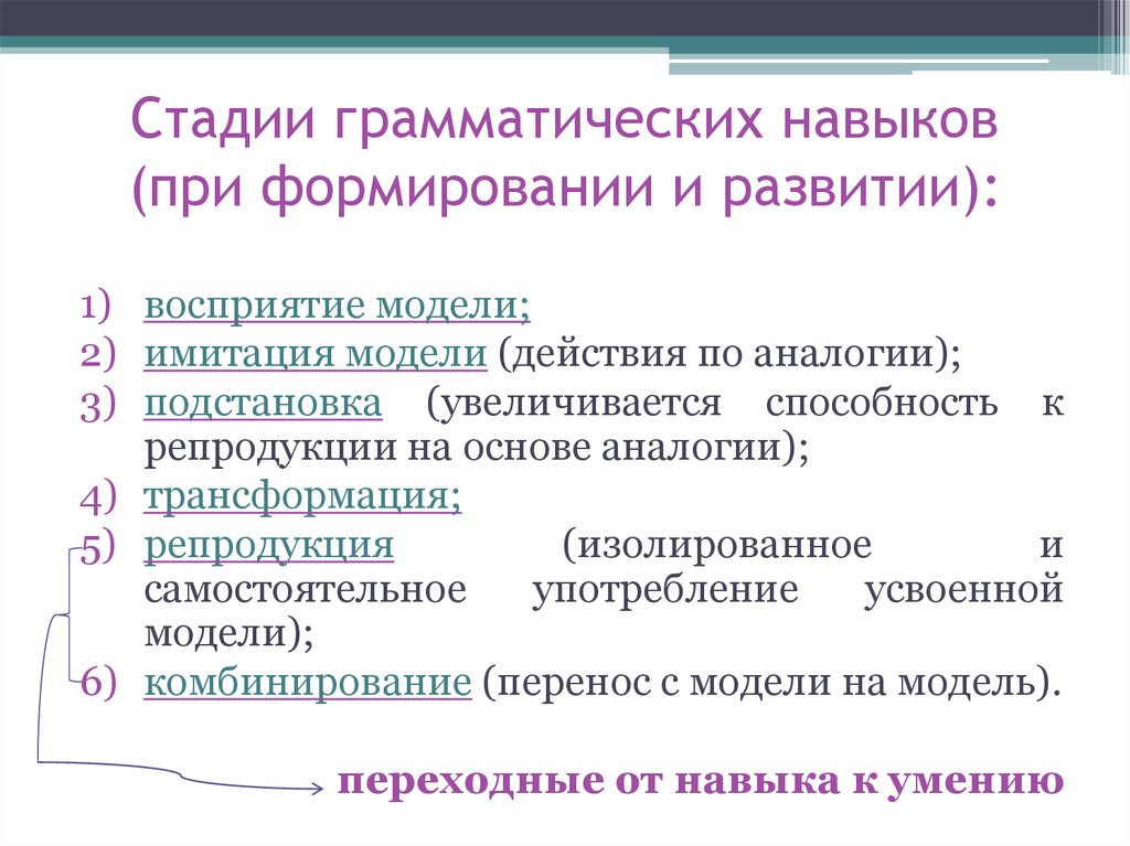 Главным в презентации грамматического материала при коммуникативном обучении является