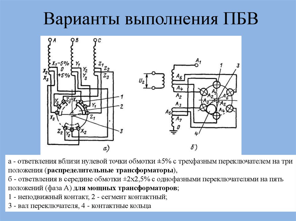 Три положения. Схема обмоток трансформатора с ПБВ. Переключатель обмоток силового трансформатора. Схема регулирования напряжения ПБВ. Переключатель обмоток трансформатора ПБВ на схеме.