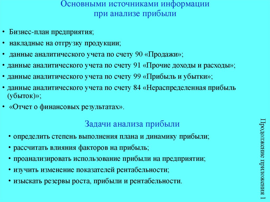 Анализ источников информации. Источники информации для анализа прибыли.