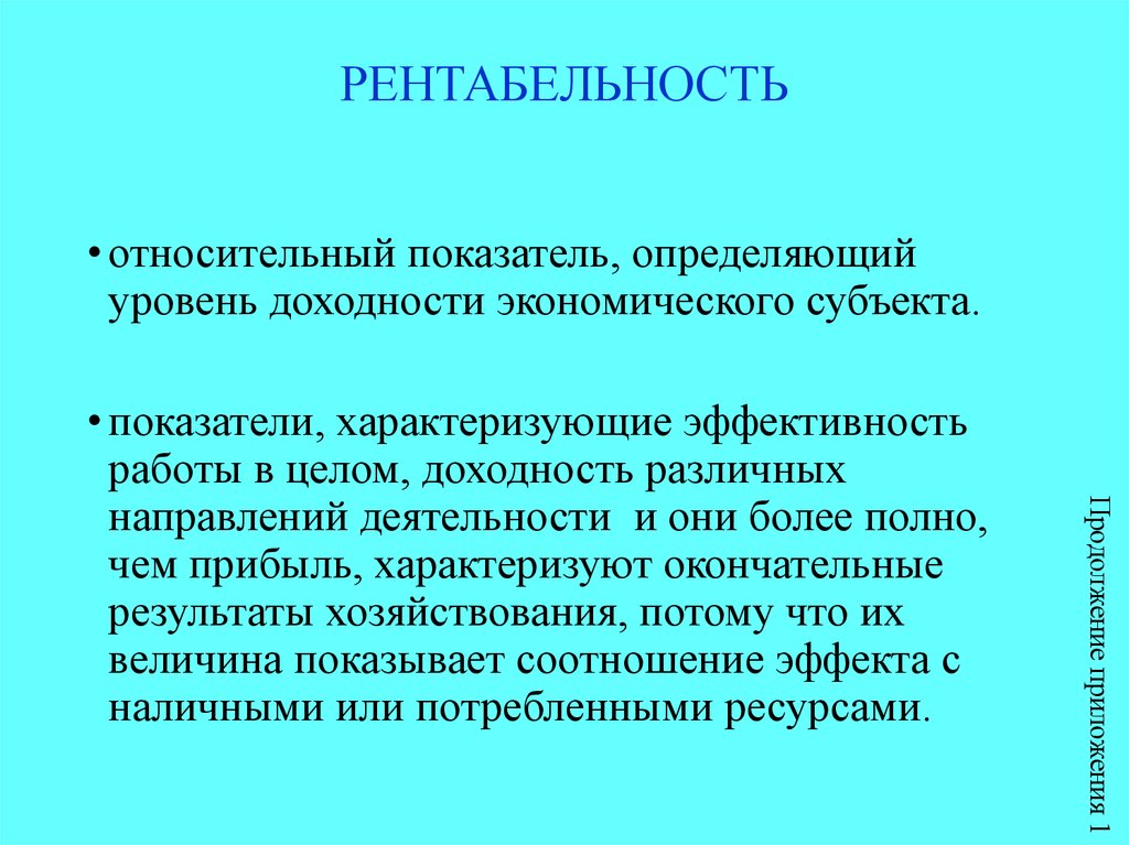 Показатели субъектов