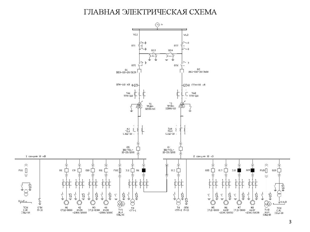 Схема электроснабжения нпс