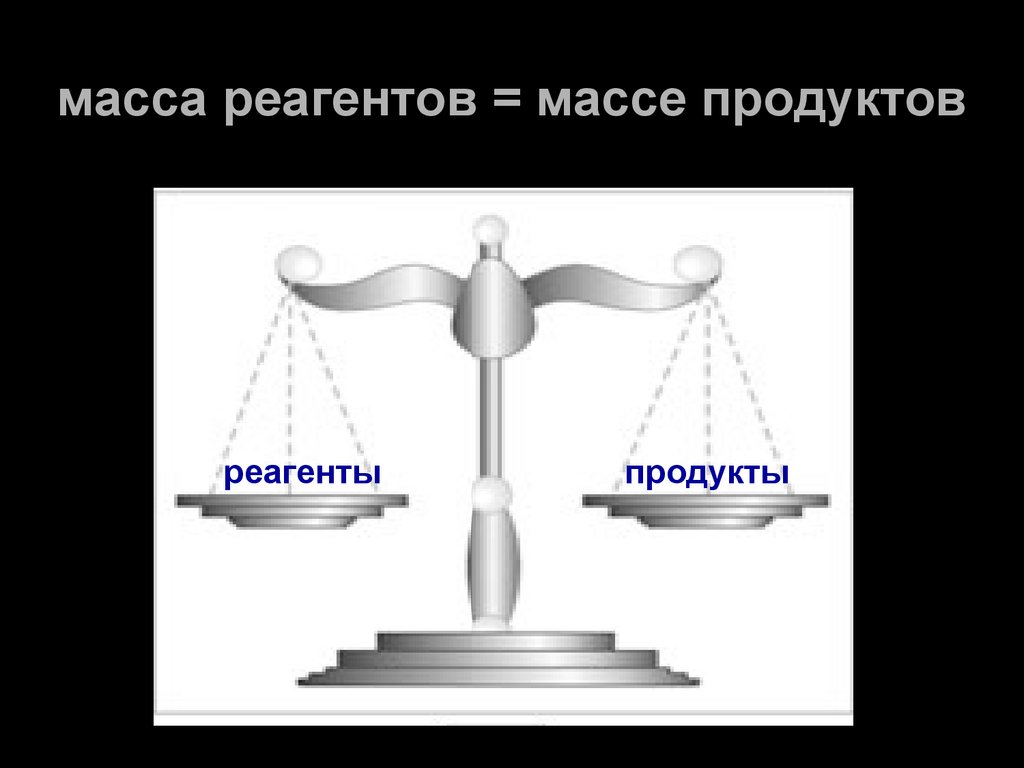 Сохранение массы вещества. Рисунок закон сохранения вещества. Масса реагента. Закон сохранения массы картинка для презентации. Масса реагентов равна массе продуктов реакции.