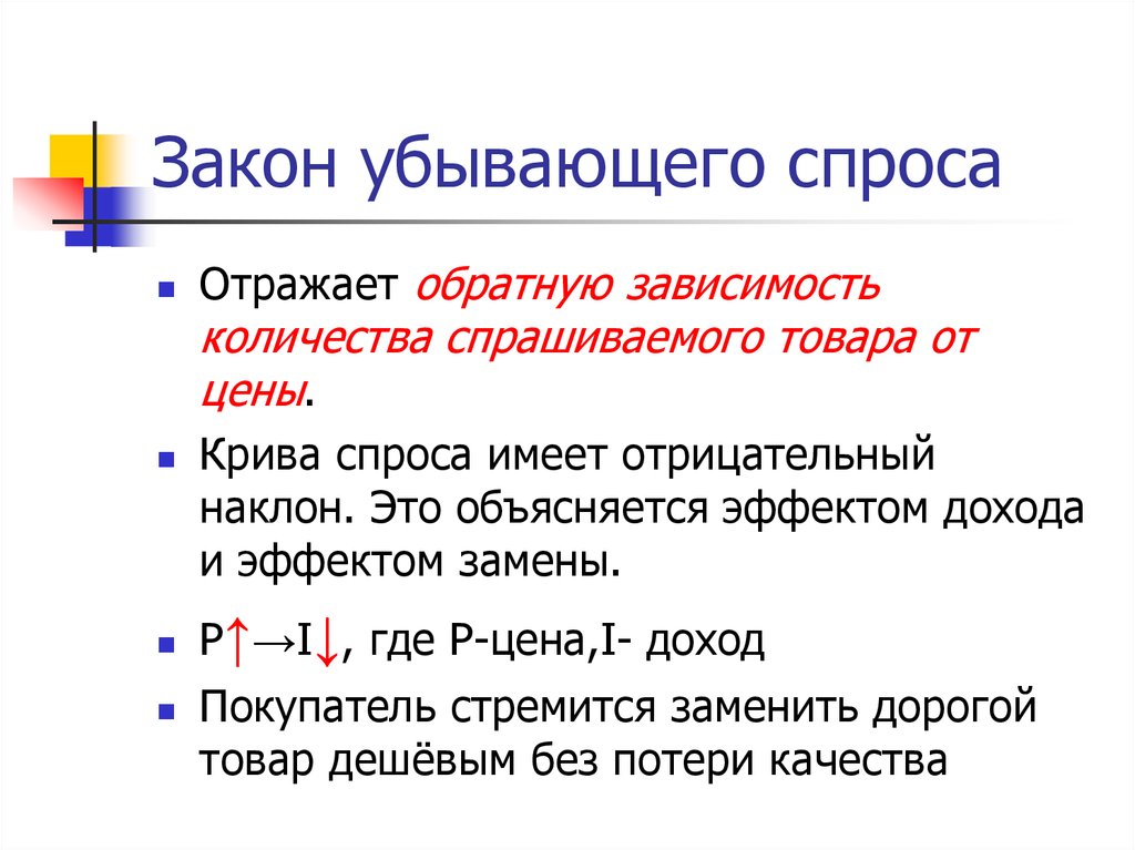 Имеющий спрос. Закон убывающего спроса. Закон спроса отражает обратную. Закон спроса отражает зависимость. Закон спроса объясняется эффектом.