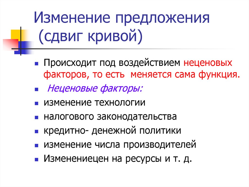 Факторы изменения предложения. Неценовые факторы предложения. Предложения по изменению. Неценовая политика. Предложение для изменения текста