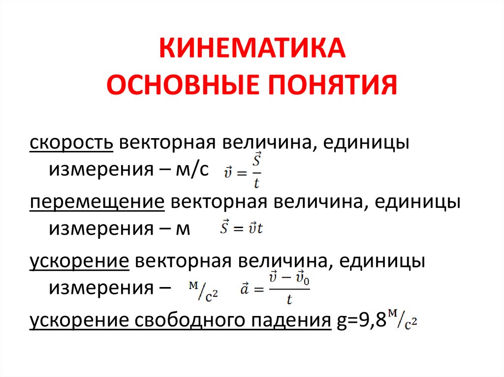 Характеристика перемещения. Формула движения физика кинематика. Формулы по физике движение кинематика. Формула скорости кинематика 9 класс. Формула перемещения кинематика.