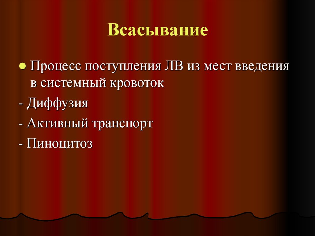 Всасывание это процесс