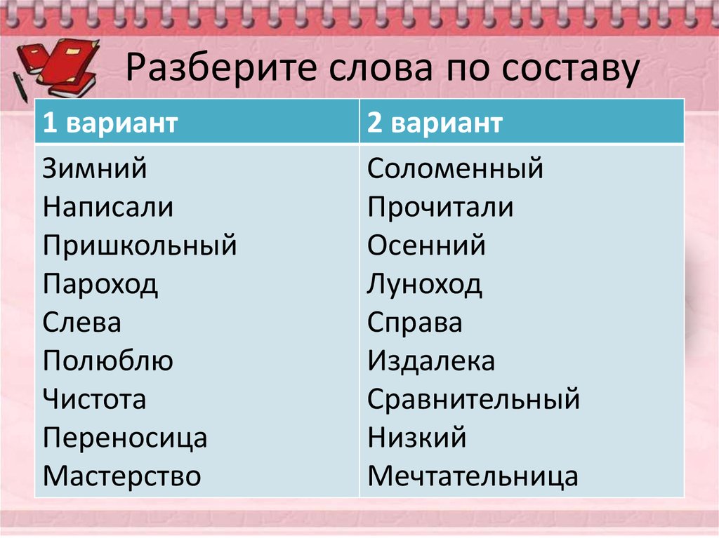 Картинка разбор слова по составу