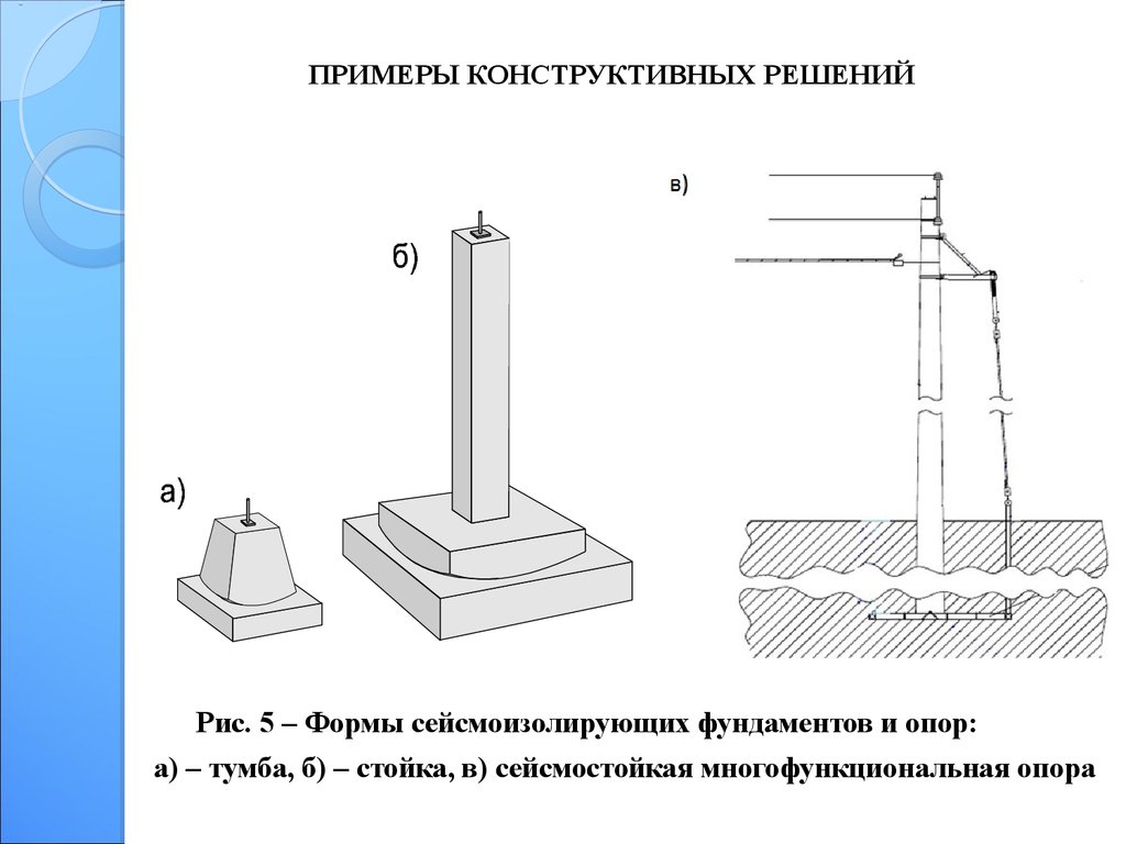 Примеры конструктивных. Сейсмоизолирующие фундаменты. Конструктивные решения пример. Сейсмоизолирующие опоры фундаментов. Сейсмоизоляция фундаментов.