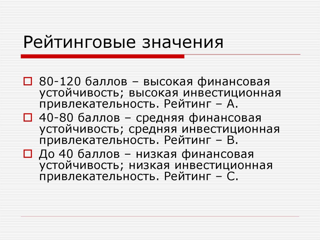 Что значит рейтинг. Значение слова рейтинг. Значение рейтинга. Рейтинг значимости. 120 Баллов.