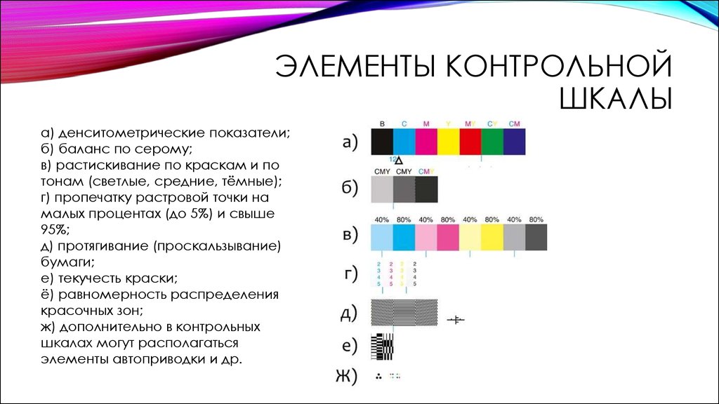 Растровый цвет. Шкалы оперативного контроля офсетной печати. Шкала оперативного контроля печатного процесса. Контрольные шкалы для офсетной печати. Шкала контроля печати.