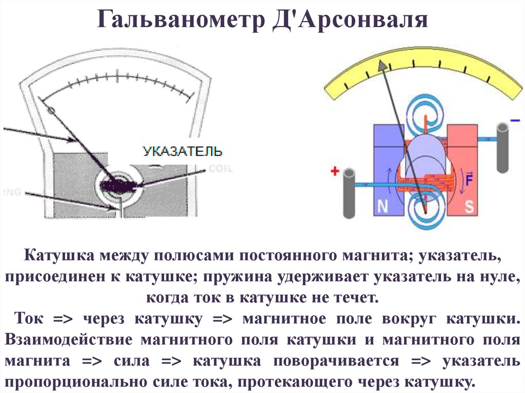 Гальванометр в схеме