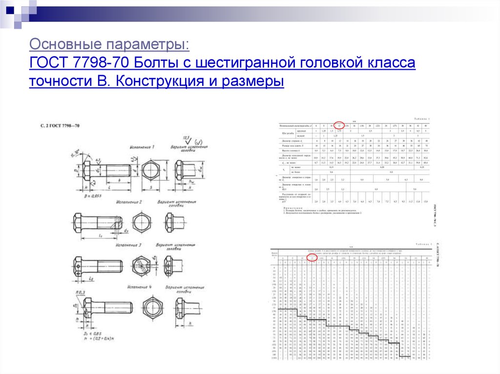 Болт м10 гост 7798 70 размеры чертеж