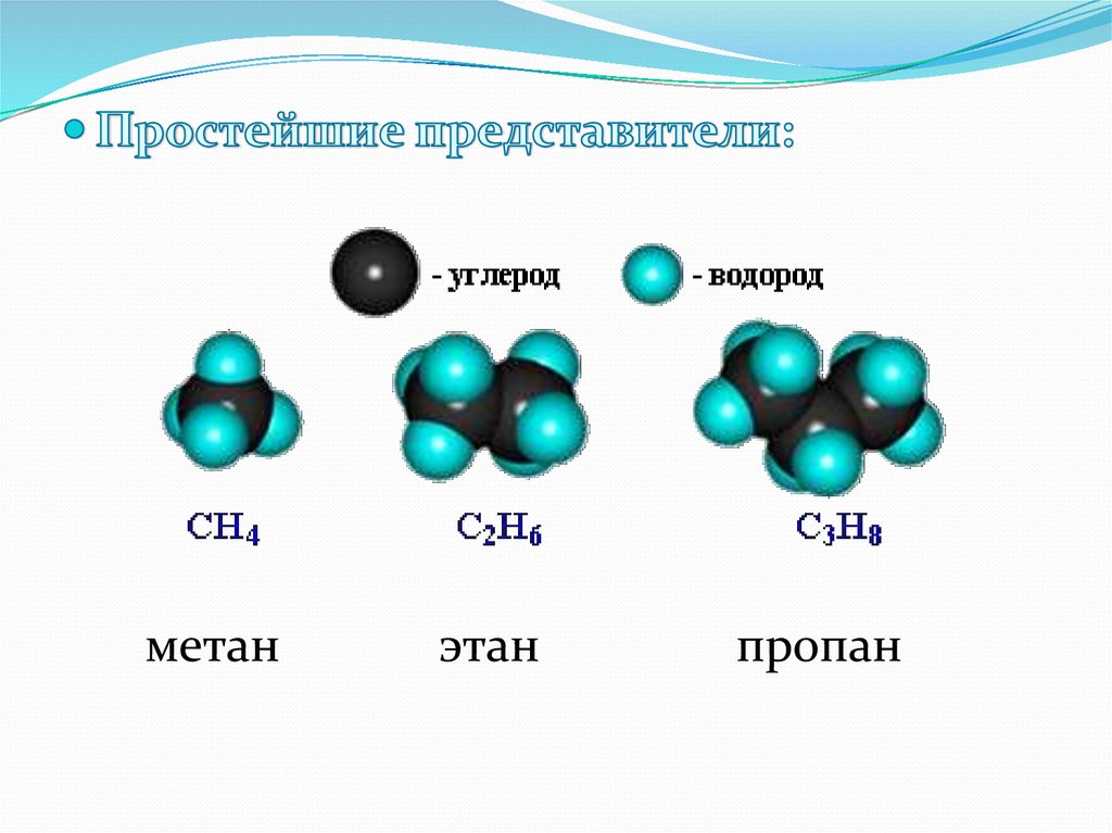 Алканы водород. Строение метана алканы. Молекула алкана. Молекулы и структуры алканы. Строение алкана ch4.