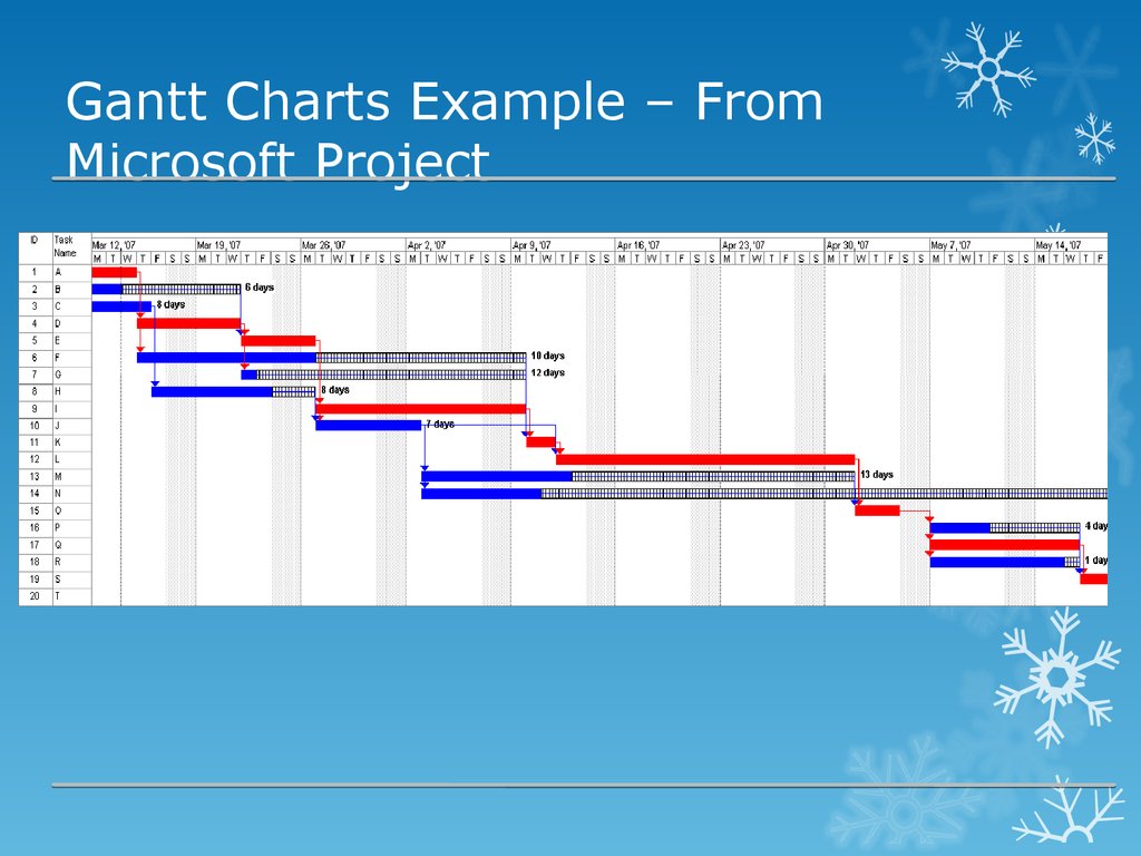 Диаграмма ганта приложение для windows