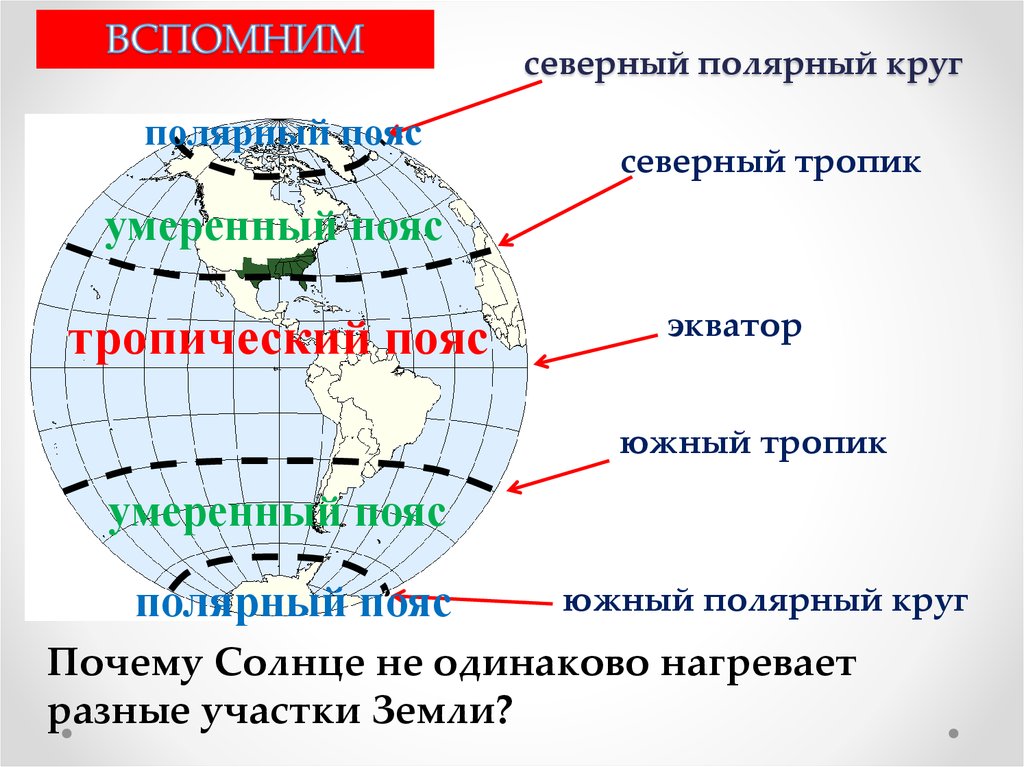 Обозначьте на рисунке 1 полюса экватор тропики и полярные круги