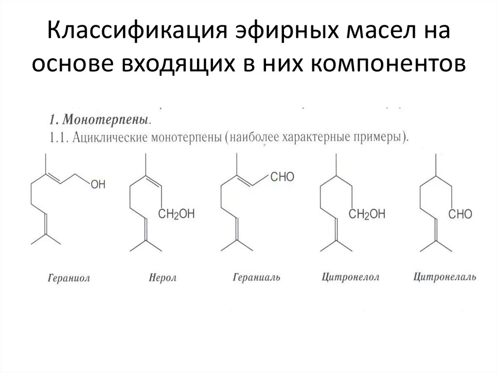 Структурная формула масла. Эфирные масла формула химическая. Эфирное масло структурная формула. Структурная химическая формула эфирного масла. Химическое строение эфирных масел.