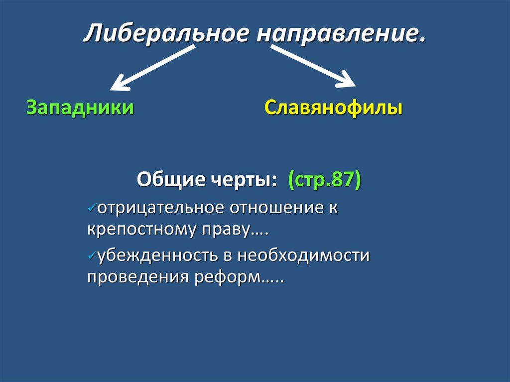 Главные направления революции