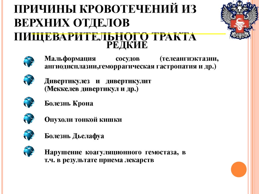 Желудочное кровотечение тест с ответами