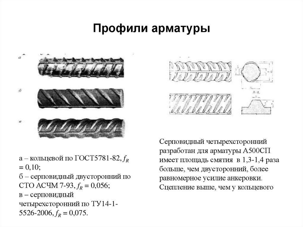 Рисунок арматуры а400 и а500 отличие