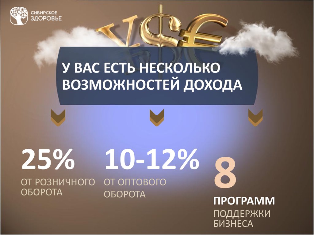 Сибирское здоровье программы и схемы оздоровления