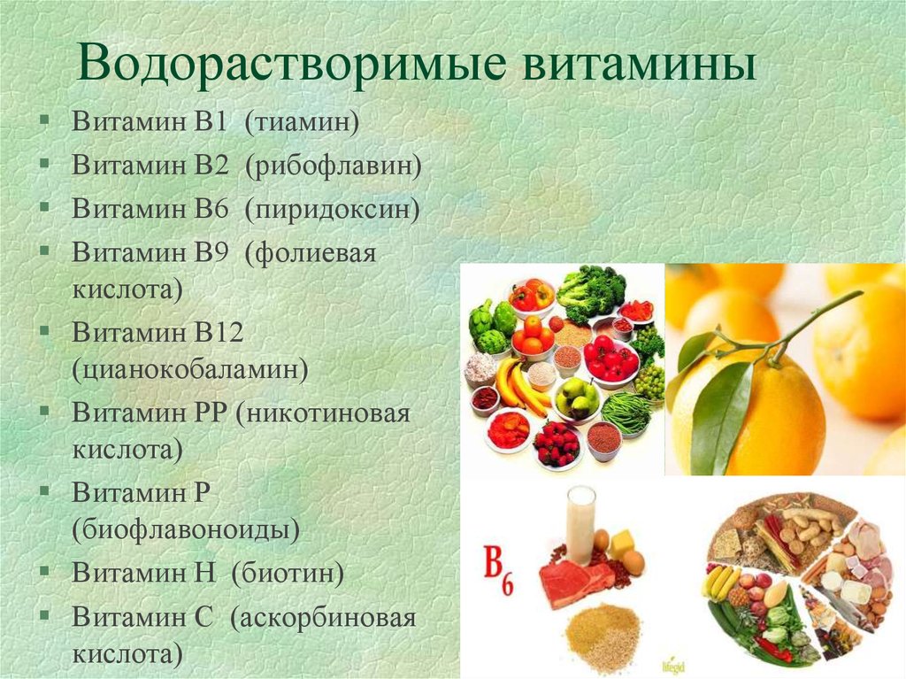 Водорастворимые витамины примеры