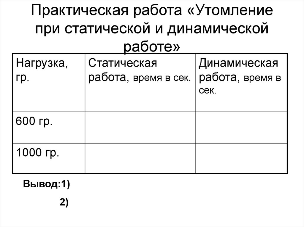 Практическая работа предложение. Лабораторная утомление при статической работе. Утомление при статической и динамической работе. При статической работе. Практическая работа утомление при статической и динамической работе.