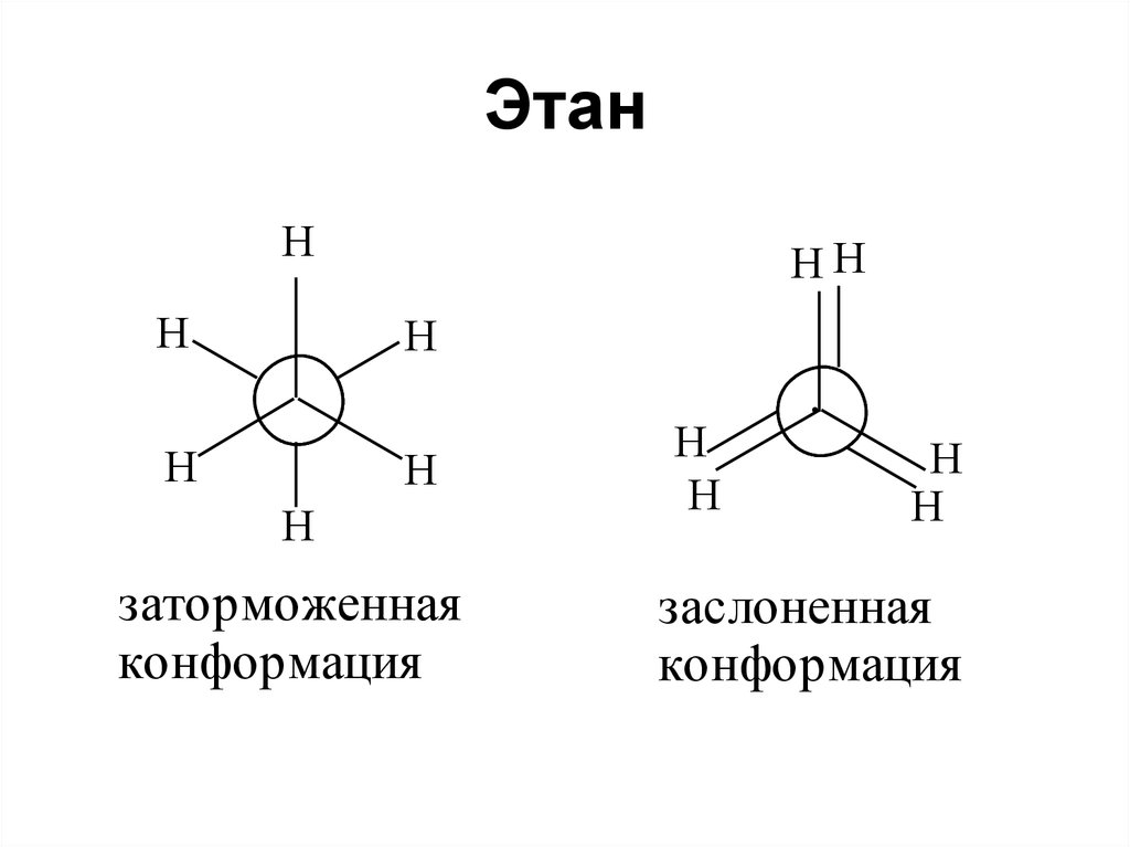 Этан органическое соединение. Заторможенная и заслоненная конформация этана. Заслоненная конформация этана. Конформация молекул этана. Конформационная изомерия этана.