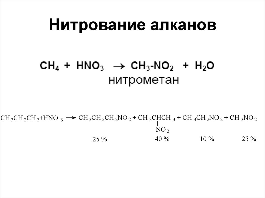 Примеры реакций алканов. Реакция Коновалова (нитрование алканов). Алканы реакция нитрования. Реакция нитрования алканов заключается в…. Алкены реакция нитрования.