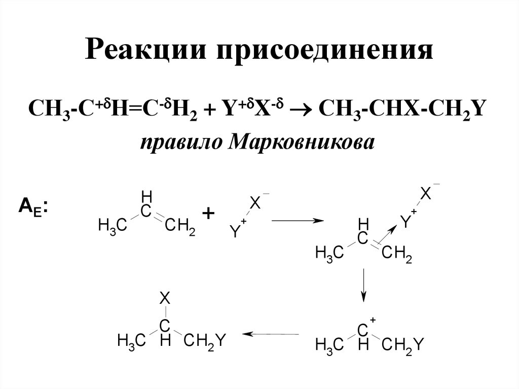 Реакция присоединения. Реакция Марковникова химия. Присоединение в органической химии. Реакции присоединения в органике. Реакции по правилу марковникова