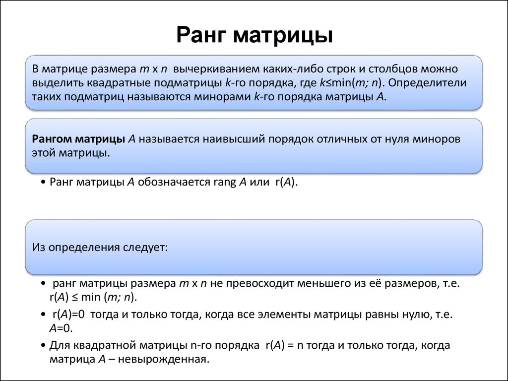 Линейная алгебра. Ранг матрицы. (Тема 2) - презентация онлайн