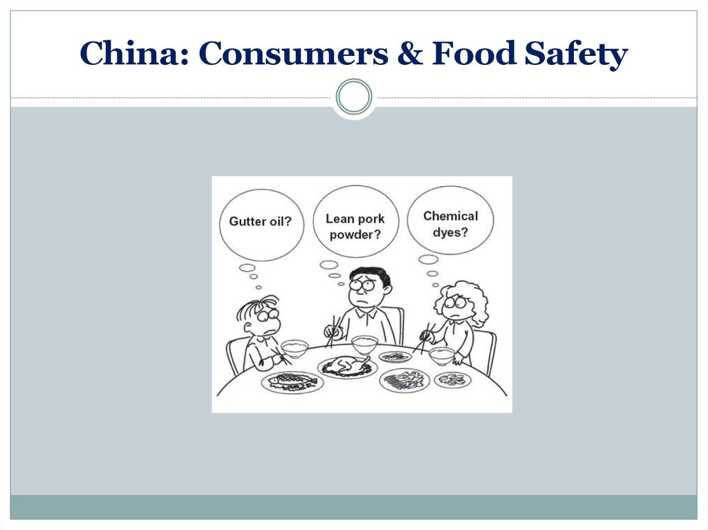 China: Consumers & Food Safety