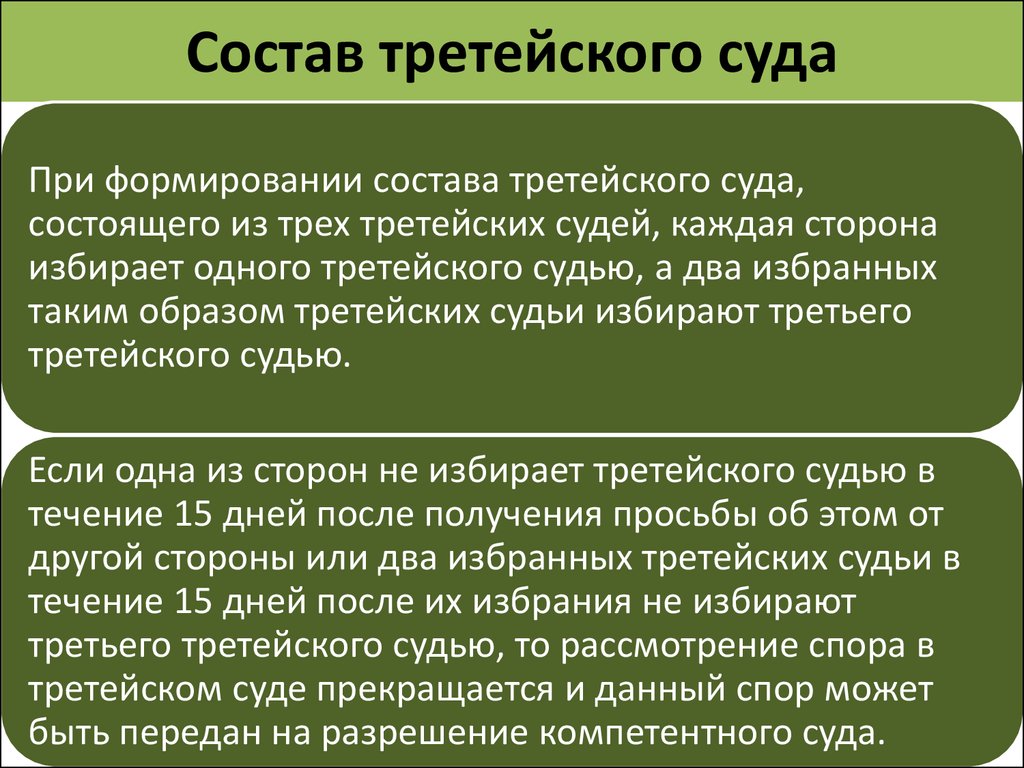 Тест третейские суды