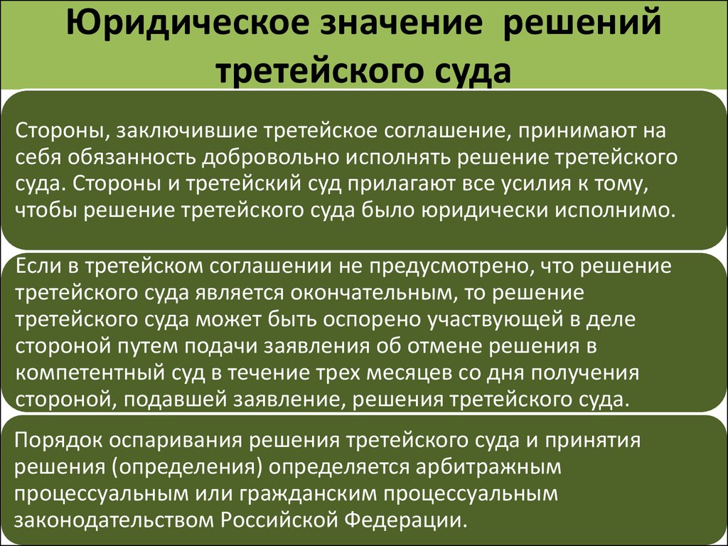 Что означает юридический. Юридическое значение решений. Третейский суд решение. Виды постановлений третейского суда. Оспаривание решения третейского суда.