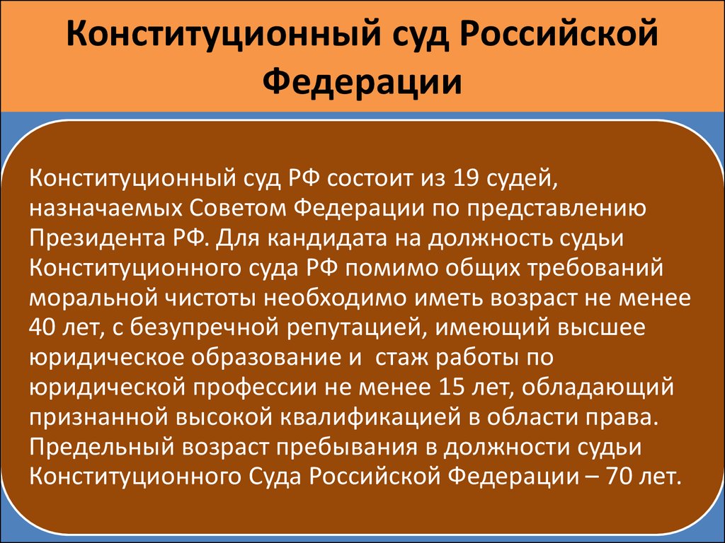 Презентация конституционного суда рф