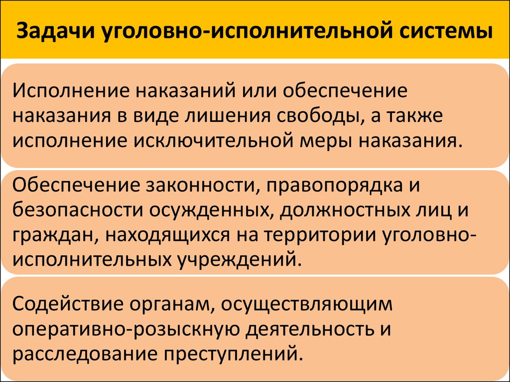 Уголовные органы. Функции и задачи органов уголовно-исполнительной системы. Перечислите задачи уголовно-исполнительной системы. Задачи УИС. Функции и задачи учреждений и органов УИС.