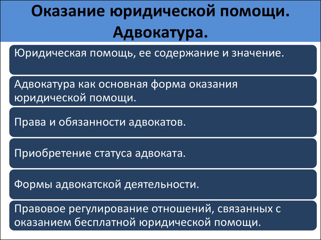 Оказание юридической