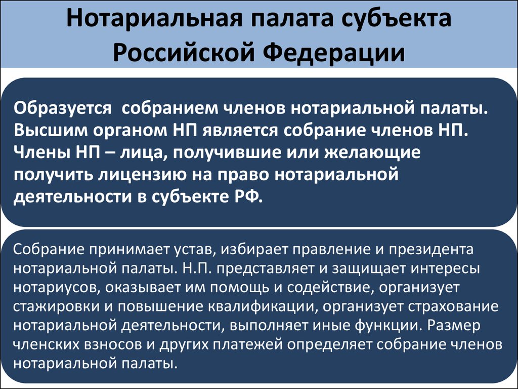 Органы управления нотариата. Нотариальная палата субъекта РФ. Полномочия нотариальной палаты субъекта РФ. Организационная структура нотариальной палаты. Каковы функции Федеральной нотариальной палаты.