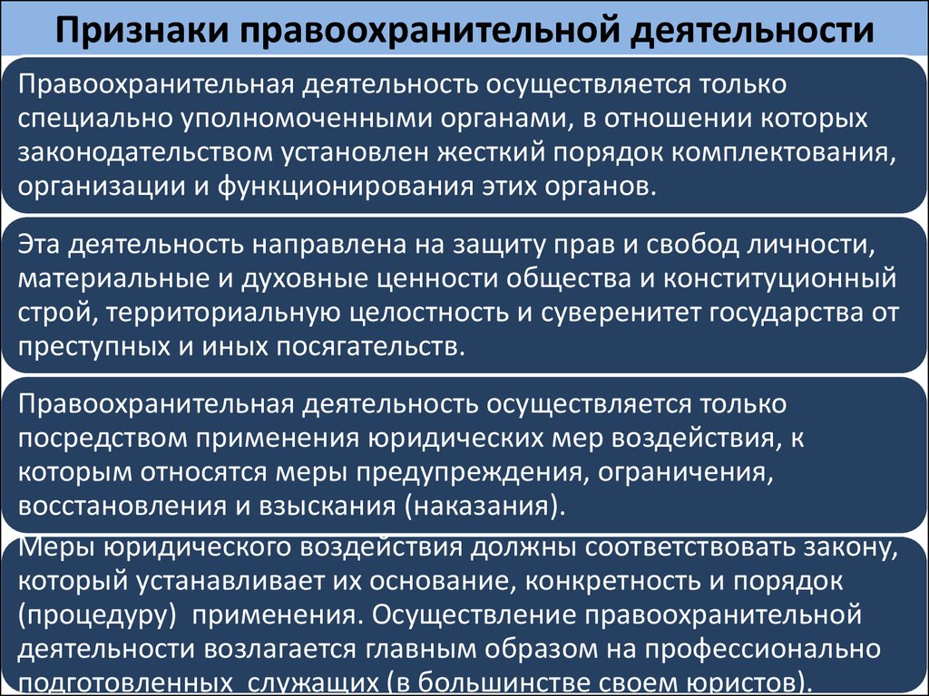 В ином установленном законом порядке. Признаки правоохранители деятельности. Признаки предохранительных органов. Понятие правоохранительной деятельности. Понятие и признаки правоохранительной деятельности.