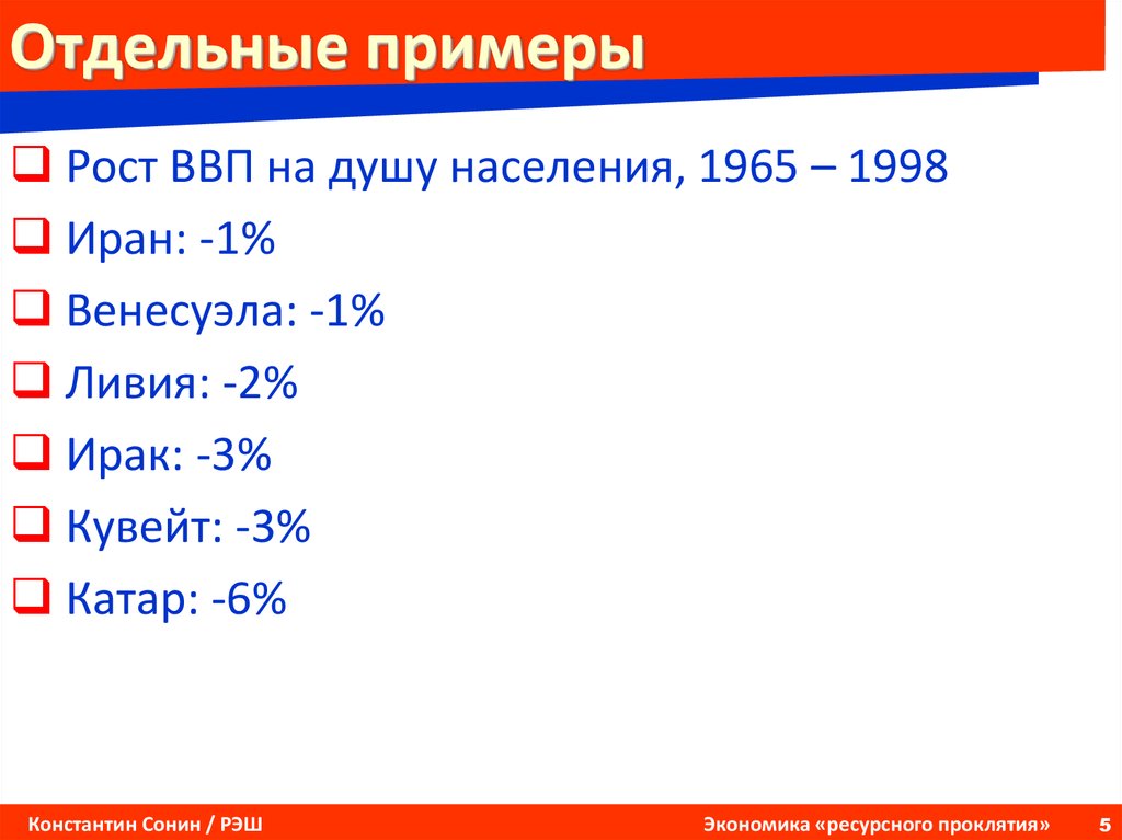 Ресурсное проклятие презентация