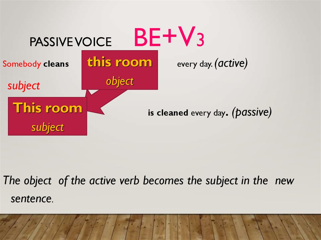 Passive voice игра презентация