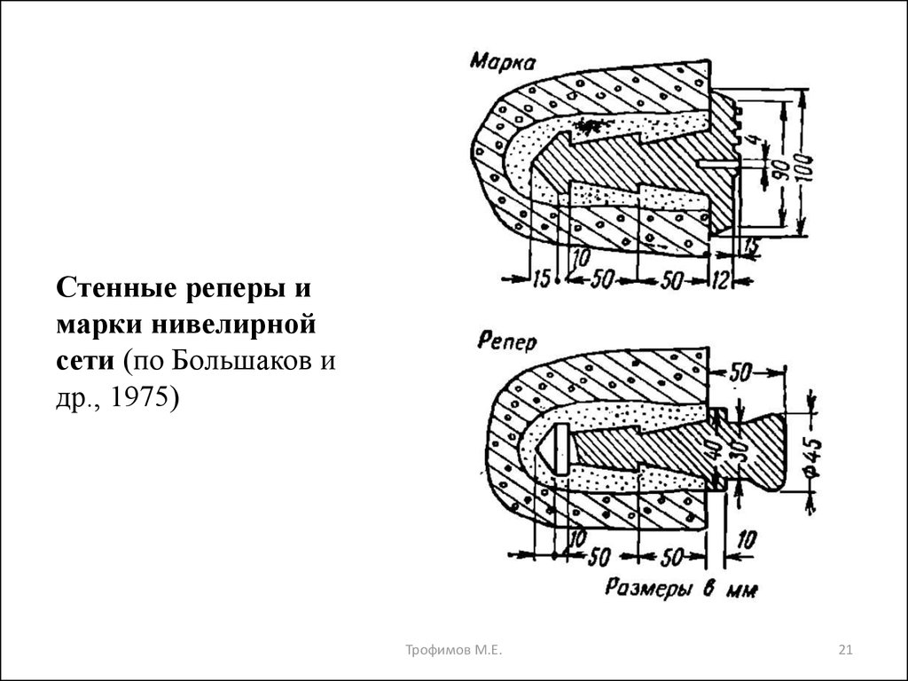 Репер на чертеже