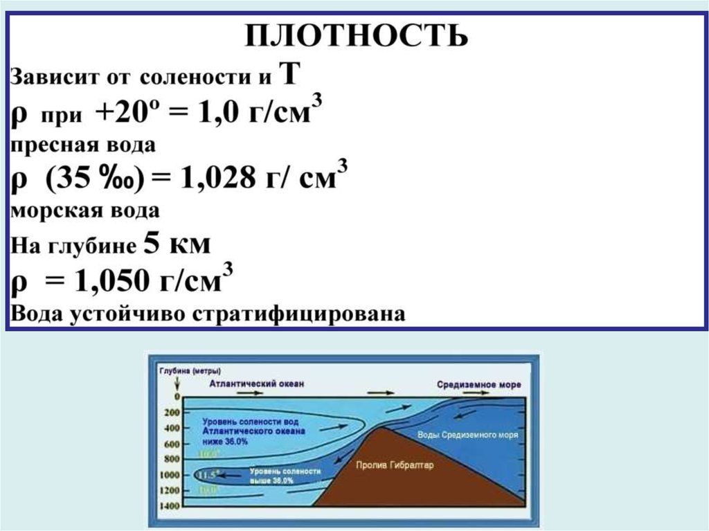 Плотность воды 1200 кг м3. Плотность. Плотность воды. Средняя плотность морской воды. Соленость и плотность морской воды таблица.