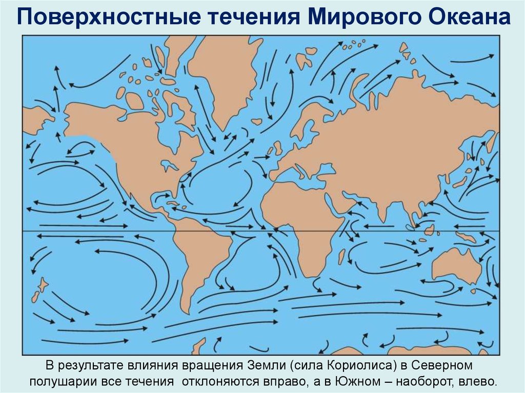 Направления теплых течений. Схема основных поверхностных течений мирового океана. Течение мирового океана на контурной карте. Карта основных поверхностных течений мирового океана. Основные поверхностные течения в мировом океане.