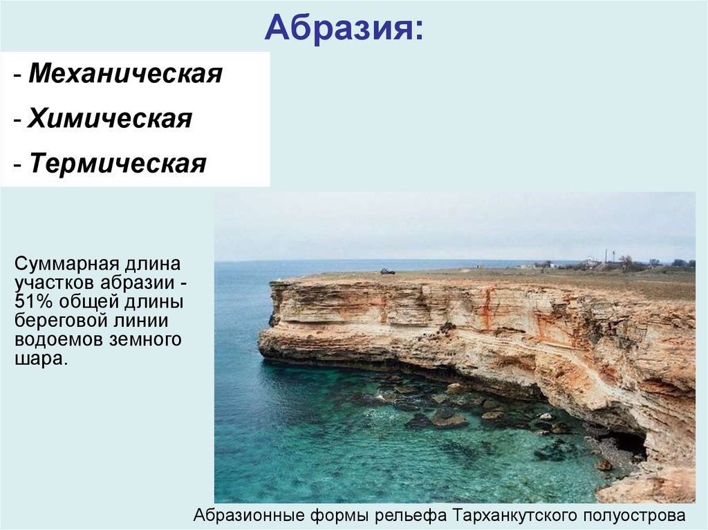 Формы береговой линии. Морская абразия. Абразия береговой линии. Абразионные формы рельефа. Абразия форма рельефа.