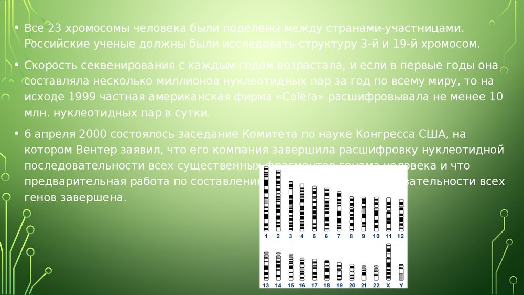 Международный проект геном человека начал работу в году