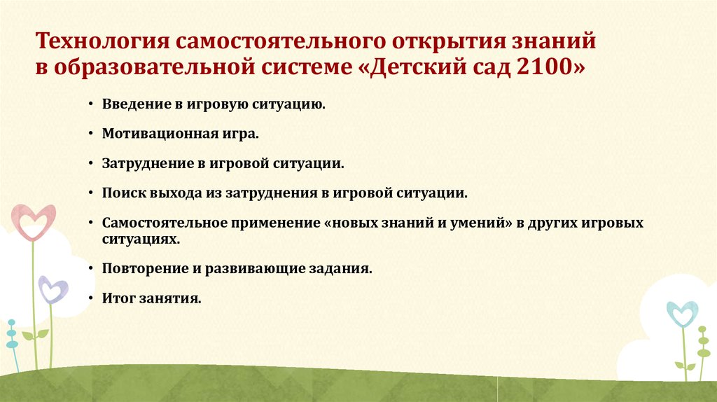 Технология самостоятельной. Этапы организации деятельности детский сад 2100. Этапы занятия в детском саду по 2100. К системе «детский сад» относятся. Выявленные проблемы программы детский сад2100.