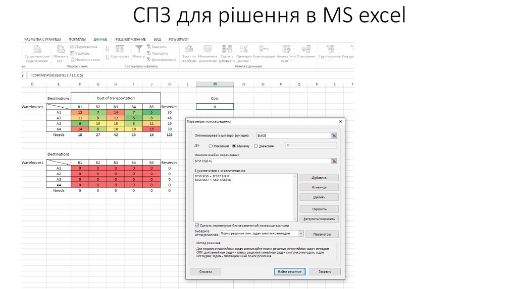СПЗ для рішення в MS excel