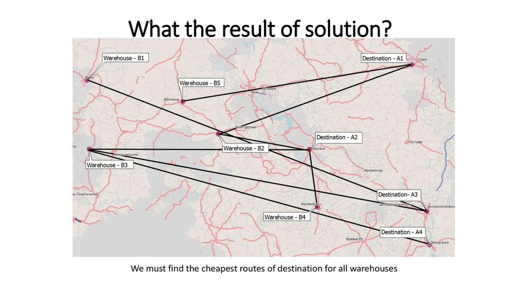 What the result of solution?
