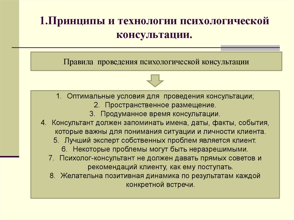 Технологии психолога