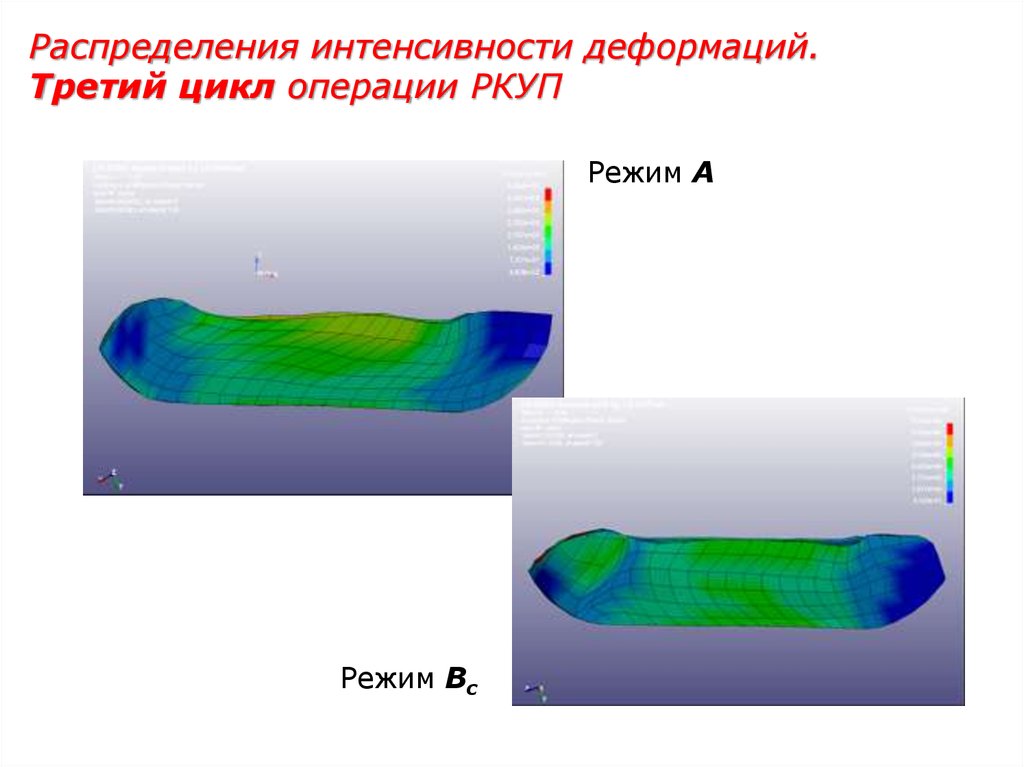 Залом это деформация